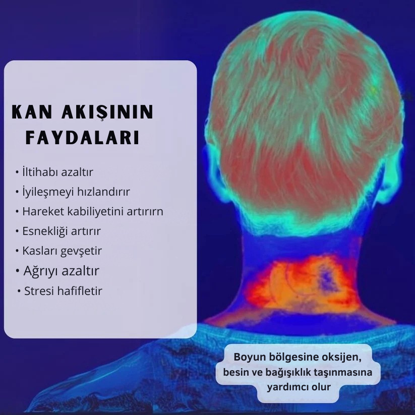 DoktorMedikal™ - Boyun Masaj Aleti
