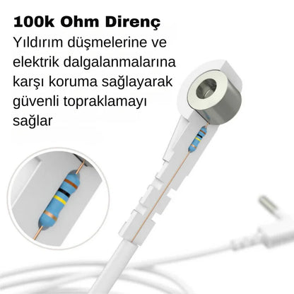 Doktor Medikal Topraklanma Çarşafı