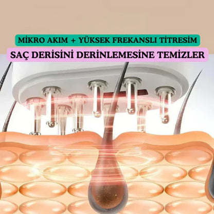 Doktor Medikal™ Kırmızı Işık Terapili Saç Bakım Cihazı