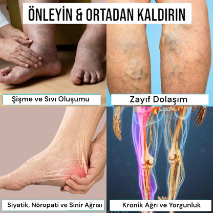 Doktor Medikal™ Lenf Drenaj Bacak Masaj Aleti