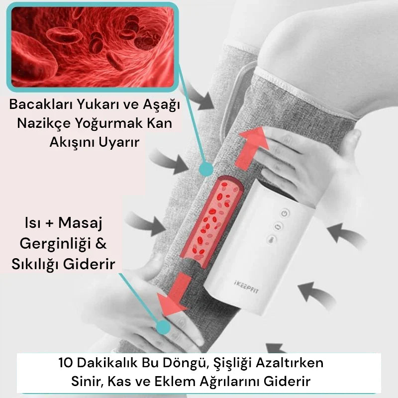 Doktor Medikal™ Lenf Drenaj Bacak Masaj Aleti