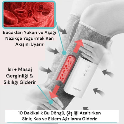 Doktor Medikal™ Lenf Drenaj Bacak Masaj Aleti