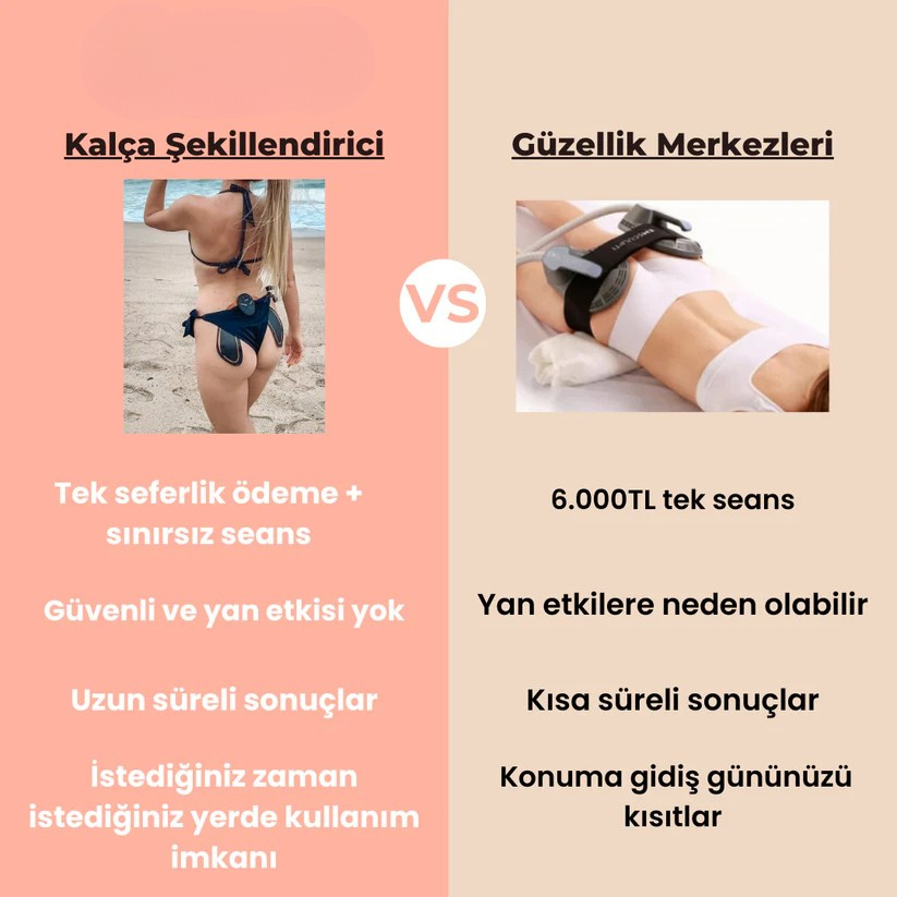 DoktorMedikal Ems Kalça Şekillendirici ( Karın - Kol İçin Uygun )
