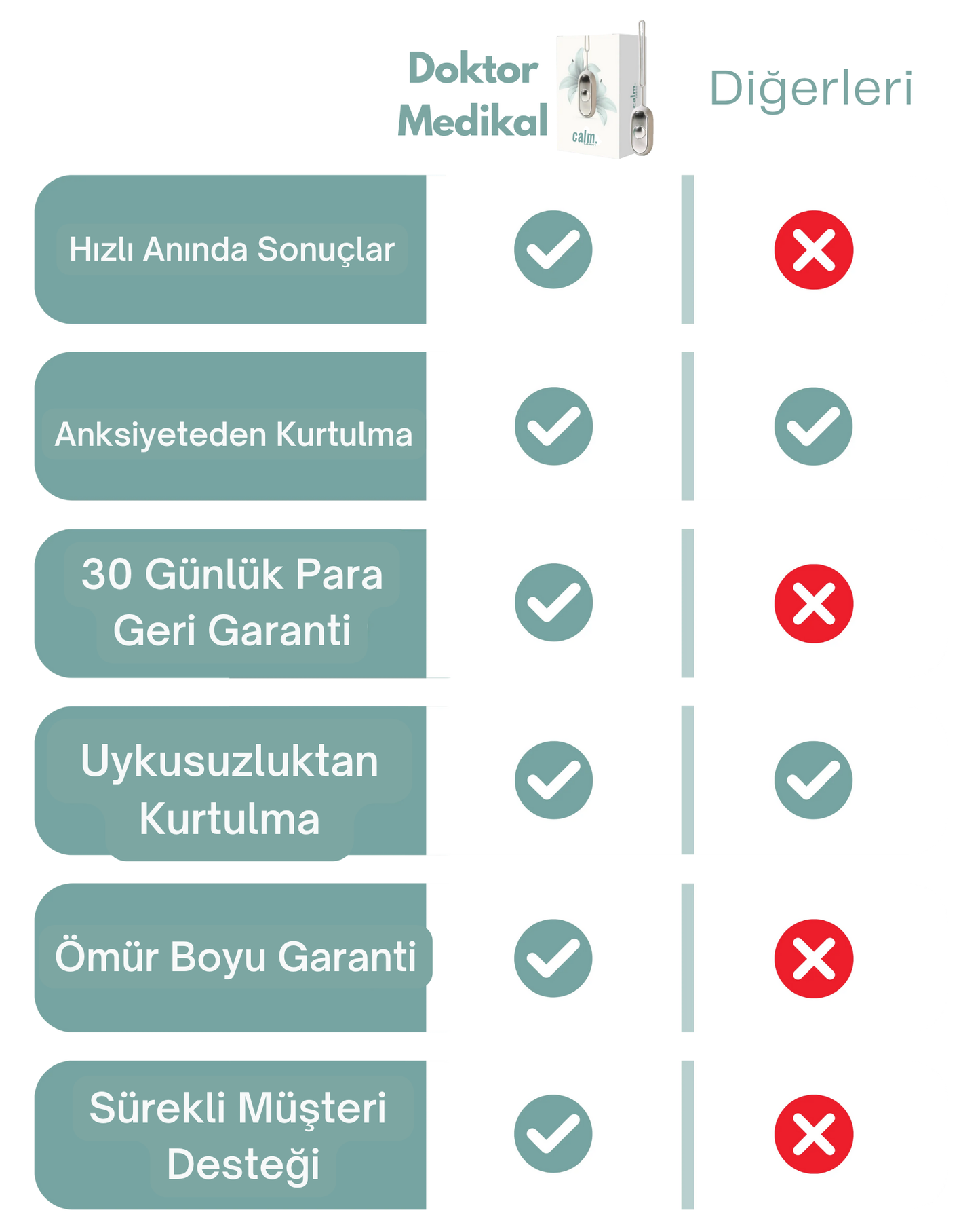 DoktorMedikal Anksiyete Stres Giderici Alet
