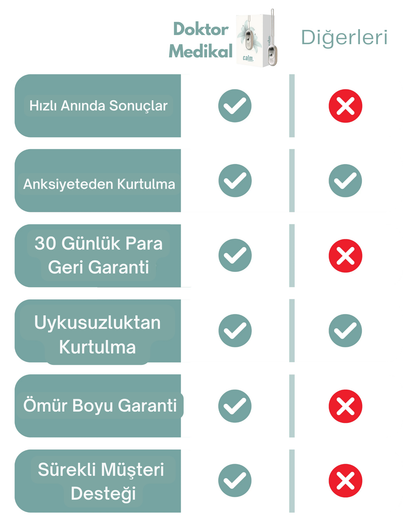 DoktorMedikal Anksiyete Stres Giderici Alet