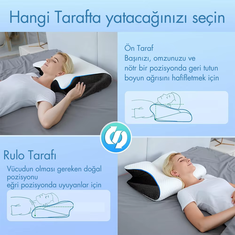 Doktor Medikal™ Köpük Hafızalı Boyun Yastığı